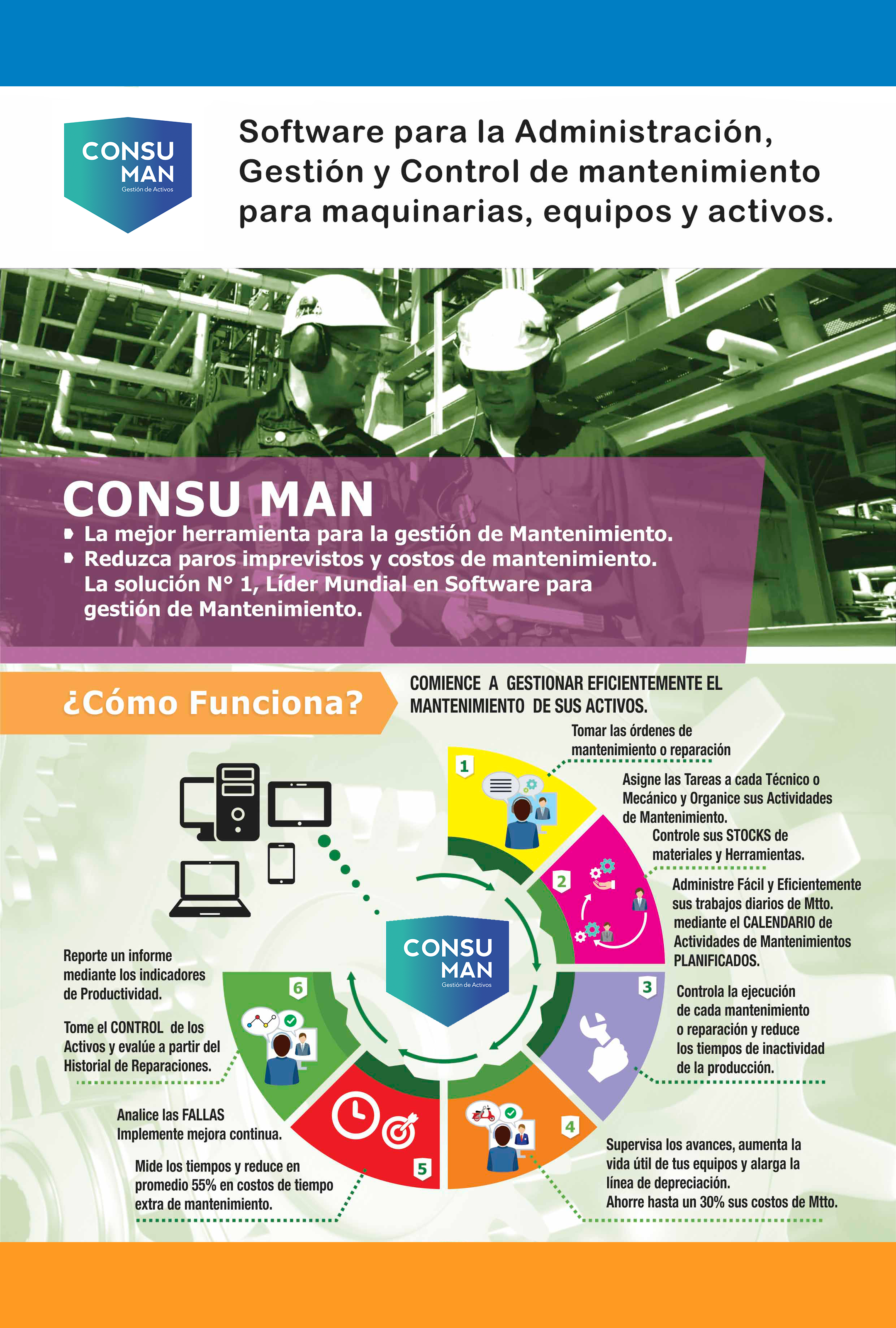 Software CONSU MAN